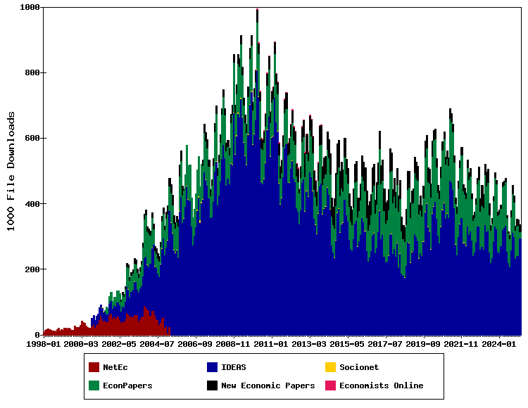 download camp sites sex politics and academic